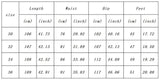 Bonsir Side Striped Washed Ripped Blue Jeans for Men and Women Streetwear Baggy Casual Denim Trousers Straight Light Blue Cargo Pants