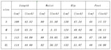 Bonsir Streetwear Spider Web Embrodiery Black Jeans for Men and Women Straight Ropa Hombre Baggy Denim Trousers Loose Cargo pants