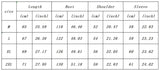 Bonsir Y2k Streetwear Washed Biker Jeans jackets for Men and Women Zipper Pocket Ropa Hombre Windbreaker Denim Coat Oversized