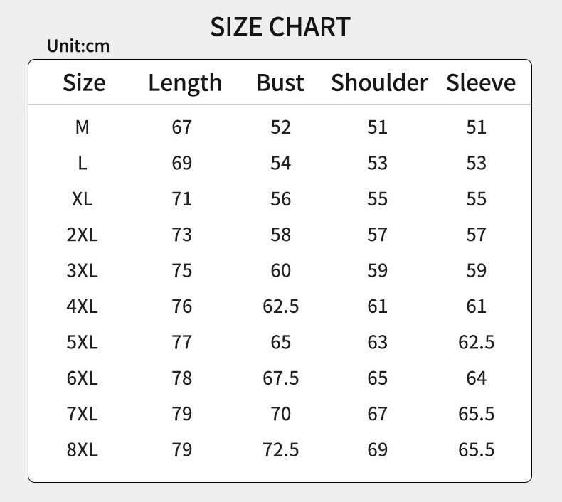 Bonsir Plus Fleece Hooded Sweatshirts Men's Spring Autumn and Winter Fat Plus Size Loose Pullover New Ins Trendy Brand Hoodies